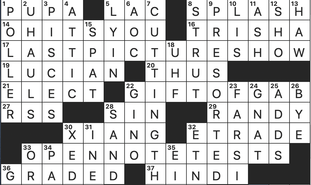 Attic Greek: Unveiling the Prominent Ancient Greece Dialect